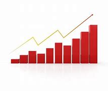 Image result for Business Chart