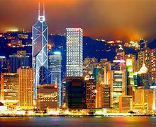 Image result for China Hong Kong City