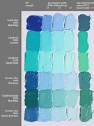 Image result for Color Become Invisible in Solution