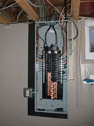 Image result for Home Electrical Panel