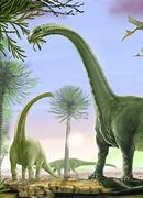 Image result for Dinosaurs Big List