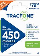 Image result for TracFone Sim Card PUK Code