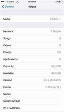 Image result for iPhone 6s Ram