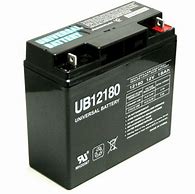 Image result for MK 12V 18Ah Battery