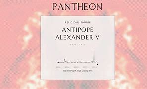 Image result for Antipope Alexander V