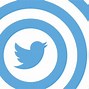 Image result for Twitter or X