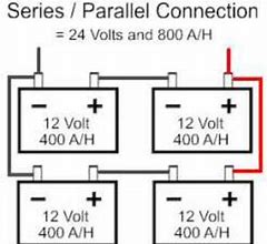 Image result for iPhone 4 Battery Diagram