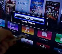 Image result for VoiceOver Apple
