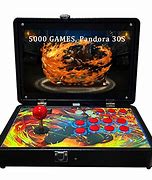 Image result for Pandora Box with Screen