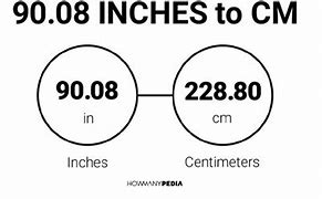 Image result for Unit Conversion Cm to Inches