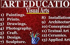 Image result for Styles of Visual Art