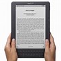 Image result for Electronic Book Reader