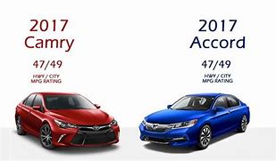 Image result for 2025 Toyota Camry vs 2025 Mazda 6 vs 2025 Honda Accord
