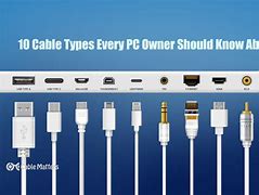 Image result for Different USB Cables Types