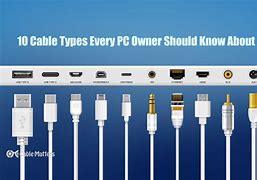Image result for iPhone 11 Cable Type