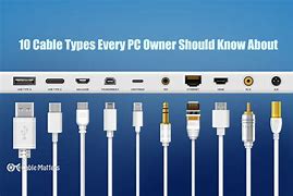 Image result for Computer Signal Cables