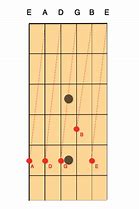 Image result for 6 String Guitar Tuning Chart