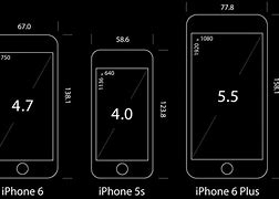 Image result for Spesifikasi iPhone 6