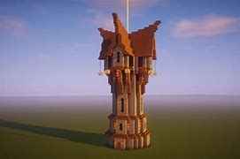 Image result for Minecraft Setup Wizard