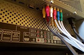 Image result for How to Work a Sanyo TV