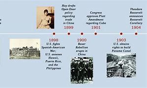 Image result for African American History Timeline