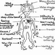 Image result for Anxiety in Kids Symptoms