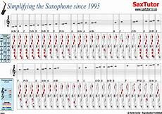 Pin On Saxaphone