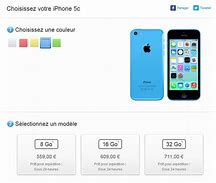 Image result for iPhone 5C vs iPhone 8 Size