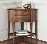 Image result for How to Decorate a Corner Console Table