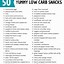 Image result for Low Carb Snacks and Chips