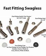 Image result for Stainless Steel Cable Ends