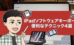 Image result for Apple iPad Keyboard Folio