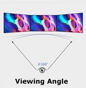 Image result for LED vs LCD Viewing Angle