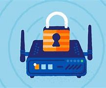 Image result for Basic Wi-Fi Security