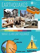 Image result for Effects of Earthquakes On Humans