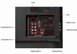 Image result for Toshiba TV Connections