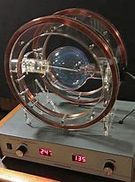 Image result for Helmholtz Coil Electron