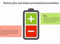 Image result for iPhone 6 Battery Plus/Minus