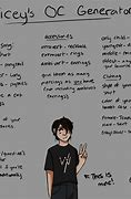Image result for Character Prompt Generator