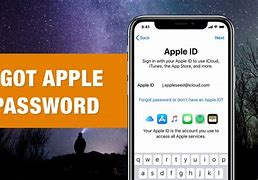 Image result for Forgot iPhone Login Password