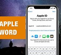 Image result for I Can't for Get My Apple ID