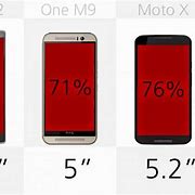 Image result for Cell Phones the Size of iPhone 4S