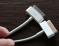 Image result for Apple Connectors