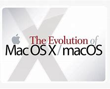 Image result for Apple OS X