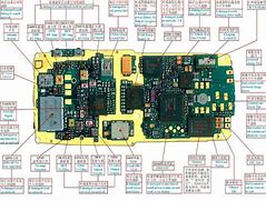 Image result for Huawei SCL L01 Schematic