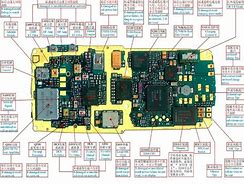 Image result for Mobile Phone PCB Board