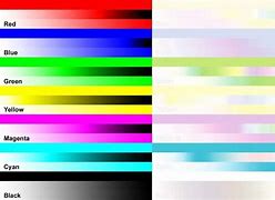 Image result for iPhone 5S All Colors