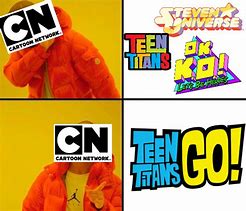 Image result for Jay Cartoon Network Meme
