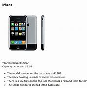 Image result for iPhone 6 Plus Model Name