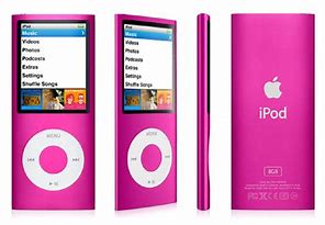 Image result for Pink iPod Nano Wallpaper